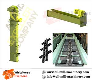 Material Handling Equipments